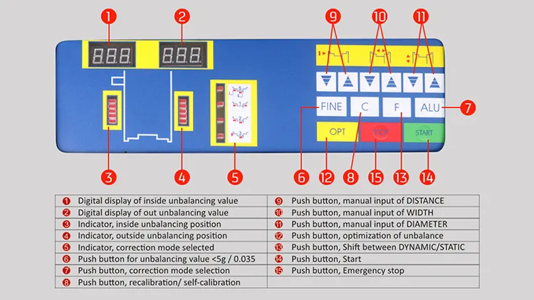 User-Friendly Interface of Wheel Balancer Machine