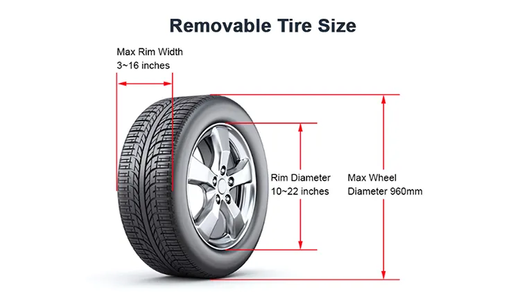 Wide Rim Compatibility