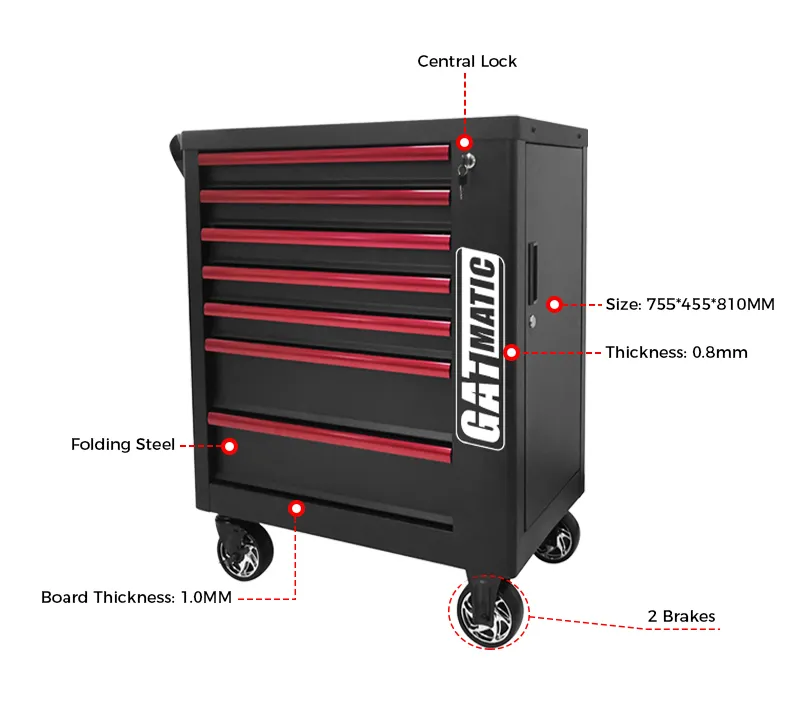 Tool Trolley With 94pcs Insulated Tools details