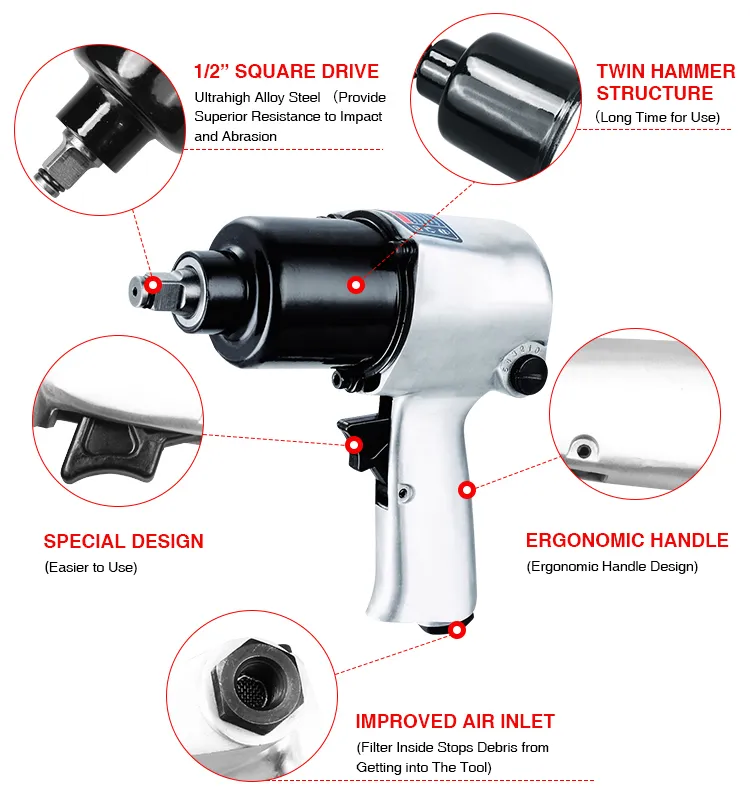 GIW650 pneumatic impact wrench details