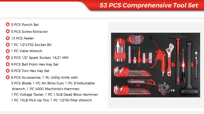 Comprehensive Tool Set