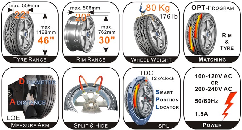 wheel balancer specification