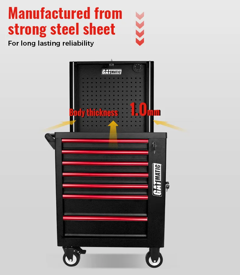 Manufactured from strong steel sheet