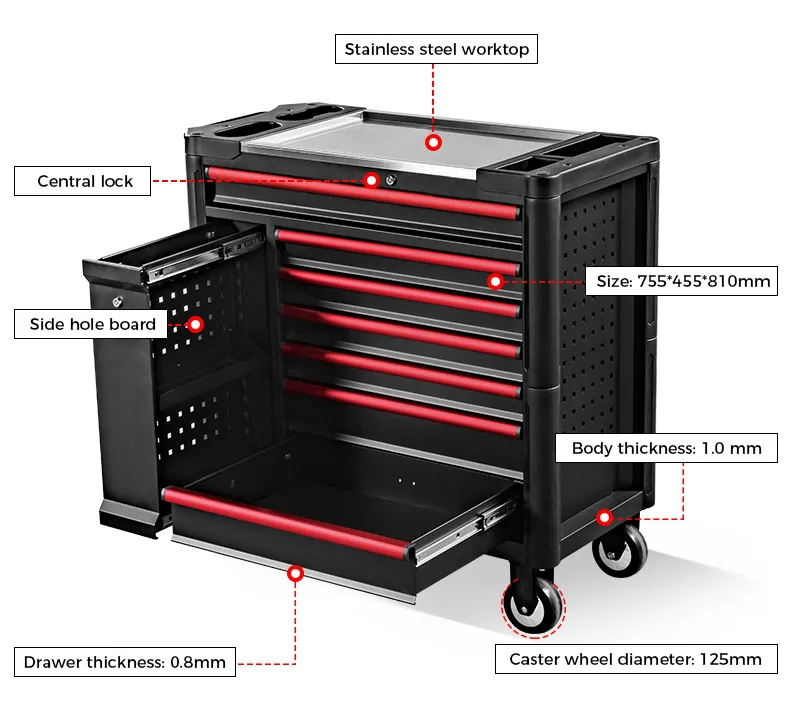 GEC901 Heavy-duty Tool Cart Detail