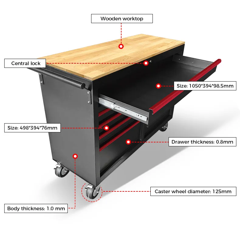 GEC905 Wood Worktop Tool Cabinet Details