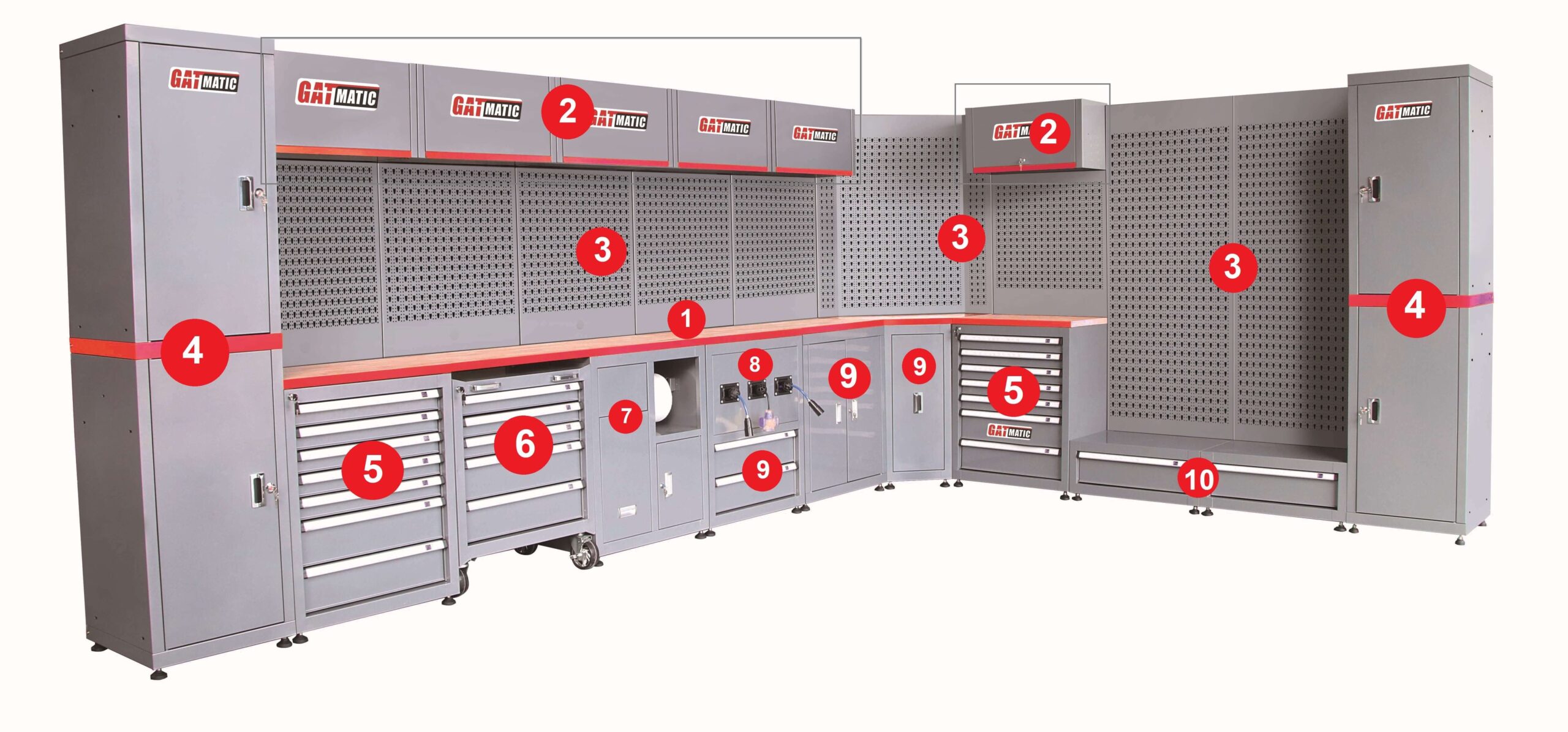 garage storage systeam structure