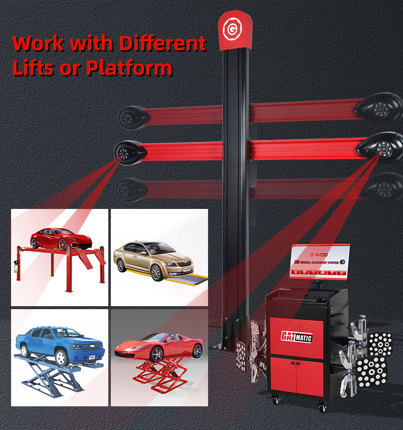 Does a car need an alignment after replacing tie rods