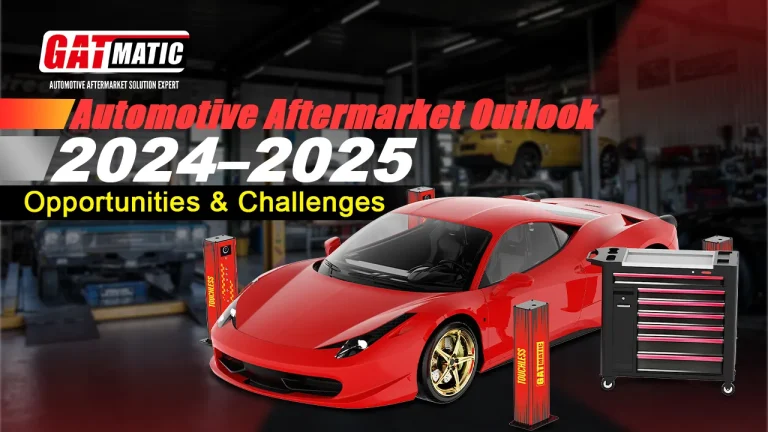Automotive Aftermarket Outlook 2024–2025